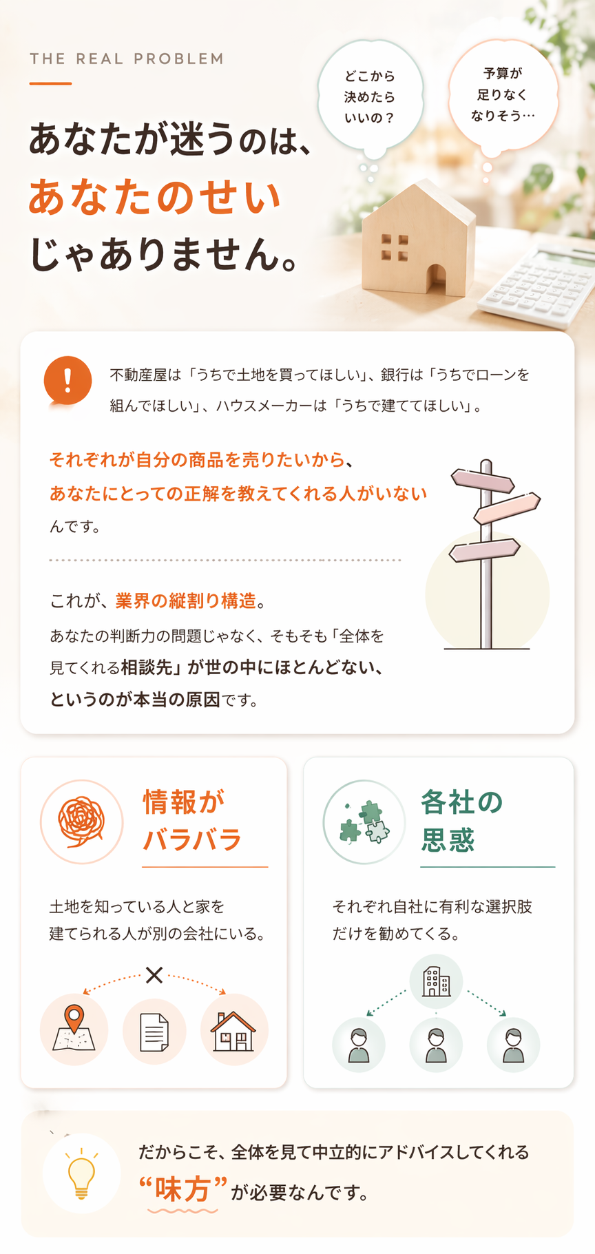 見出し「あなたが迷うのはあなたのせいじゃありません」。不動産屋・銀行・ハウスメーカーがそれぞれ自社の商品を売りたいため、利用者にとっての正解を教えてくれる人がいないこと、業界の縦割り構造が原因であることの説明。加えて「情報がバラバラ」「各社の思惑」という2つのポイント。